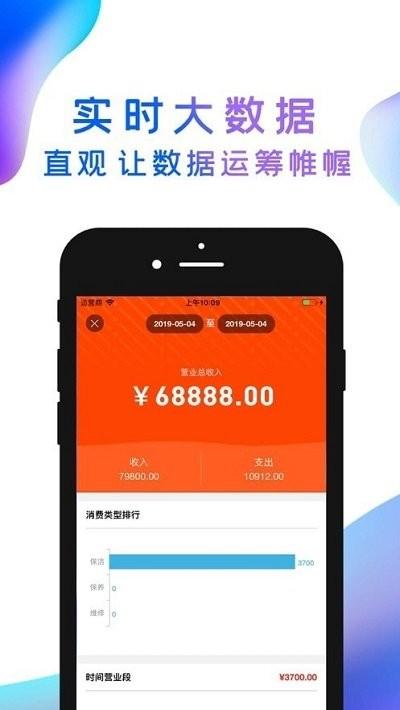 指尖有礼汽车版app下载,指尖有礼,汽车管理app